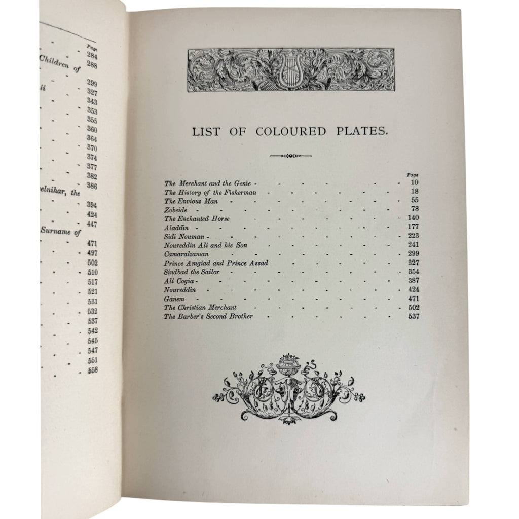 List of colour plates in Edwardian Arabian Nights
