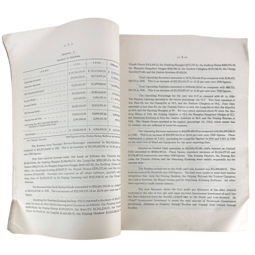 Sample statistical tables from 1931 Chinese National Railways report