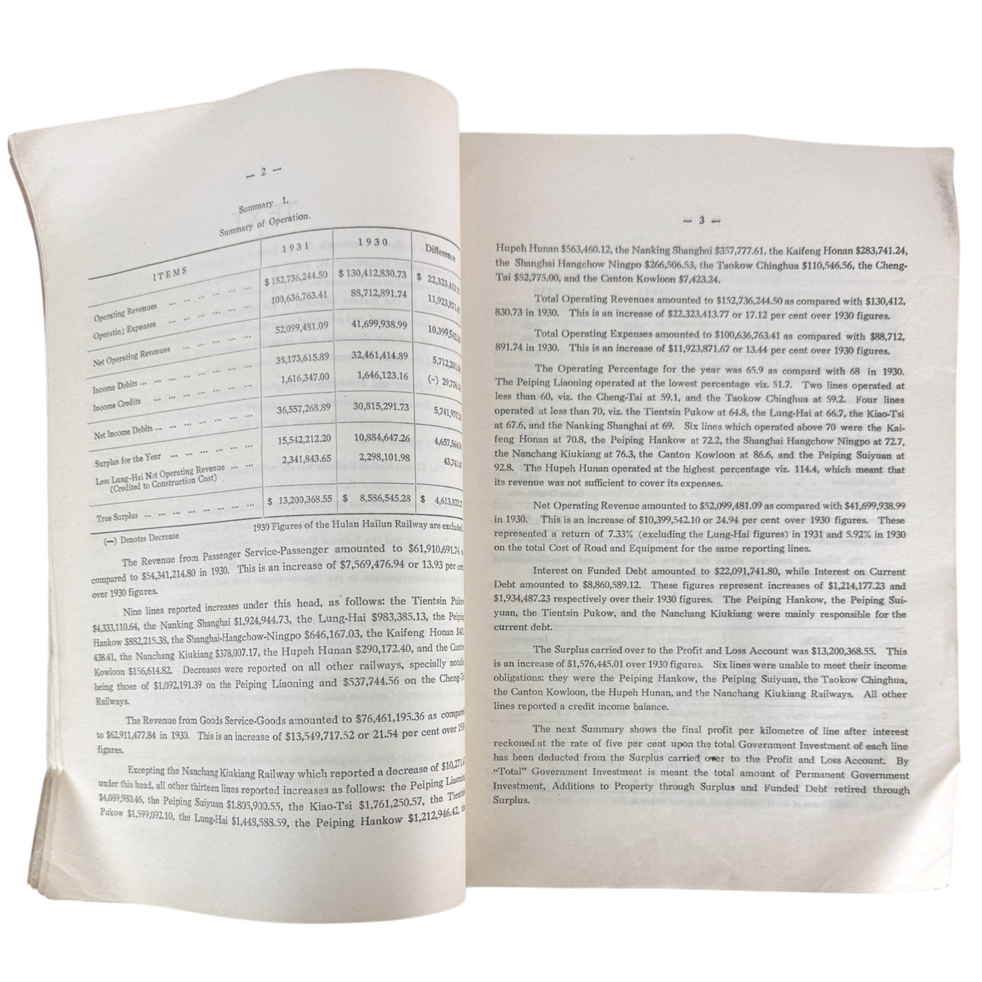 Sample statistical tables from 1931 Chinese National Railways report