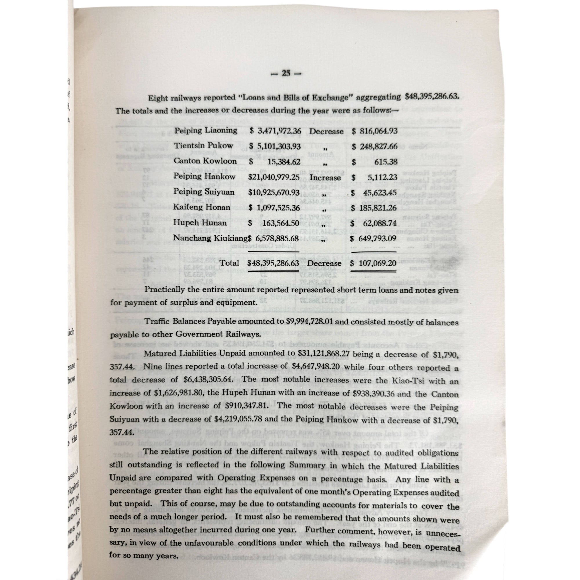 chinese railways loans report 1931