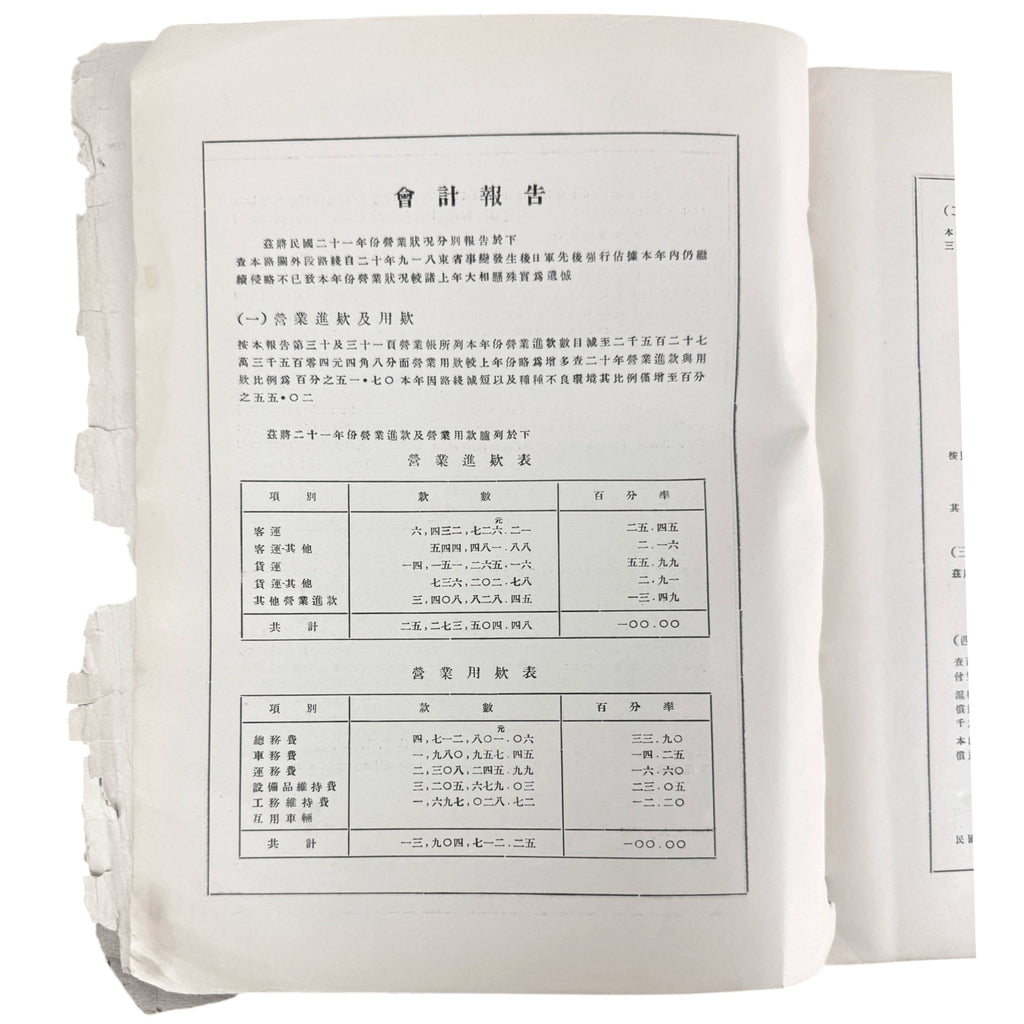 Chinese page of China National Railways 1932 annual report