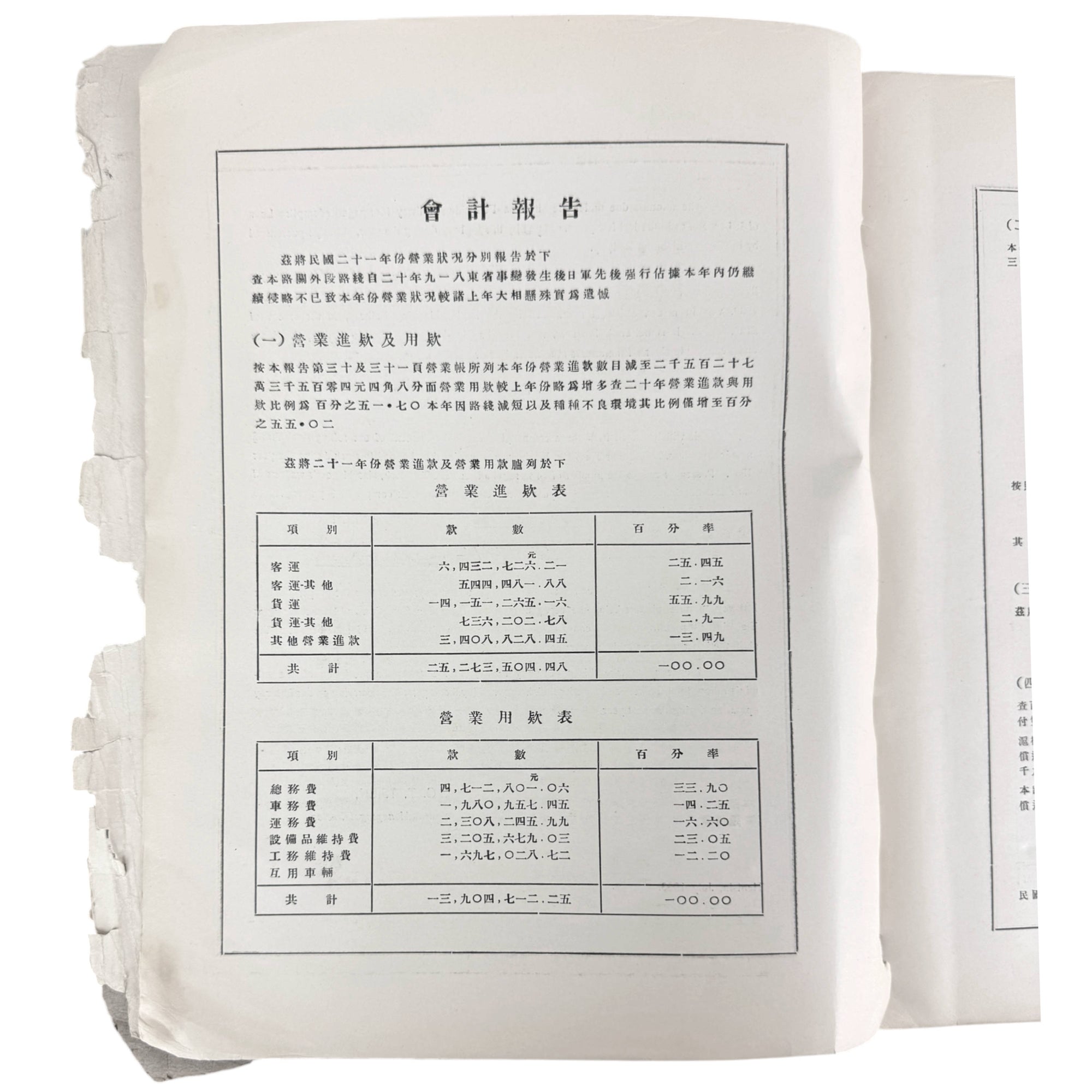 Chinese page of China National Railways 1932 annual report