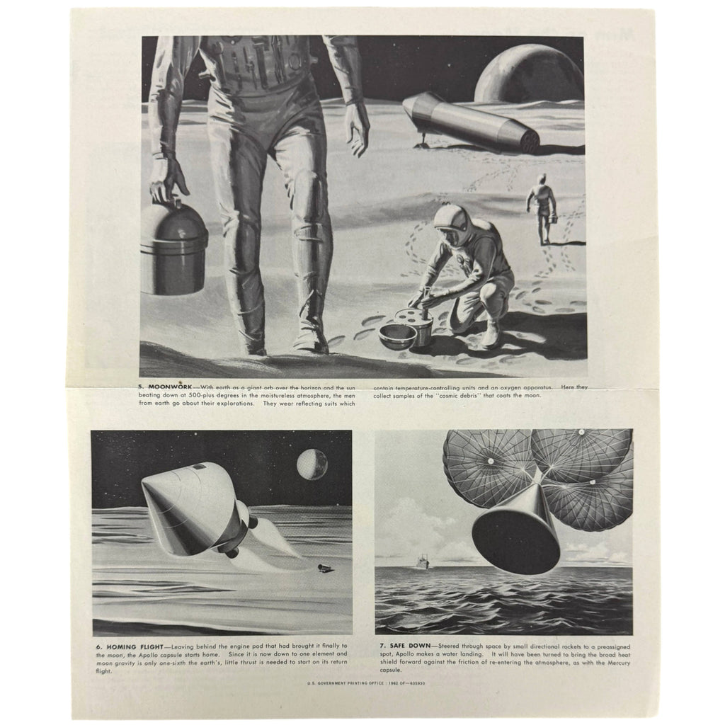 back of an early 60s NY times article reprinted by NASA titled 'Man on the Moon' featuring a large rocket illustration and several black-and-white inset photos showing space-related concepts, including a space shuttle, a capsule, and a spacecraft.
