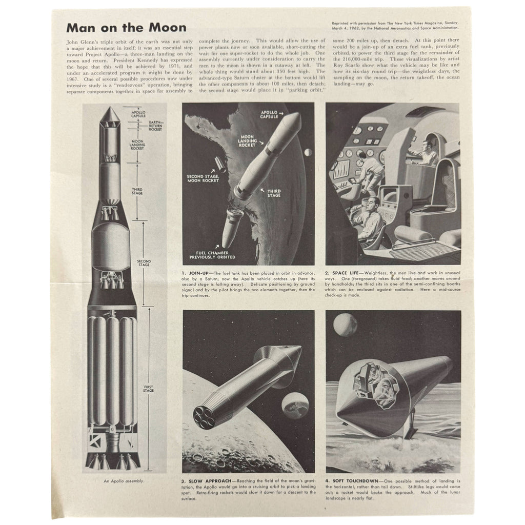 An early 60s NY times article reprinted by NASA titled 'Man on the Moon' featuring a large rocket illustration and several black-and-white inset photos showing space-related concepts, including a space shuttle, a capsule, and a spacecraft.