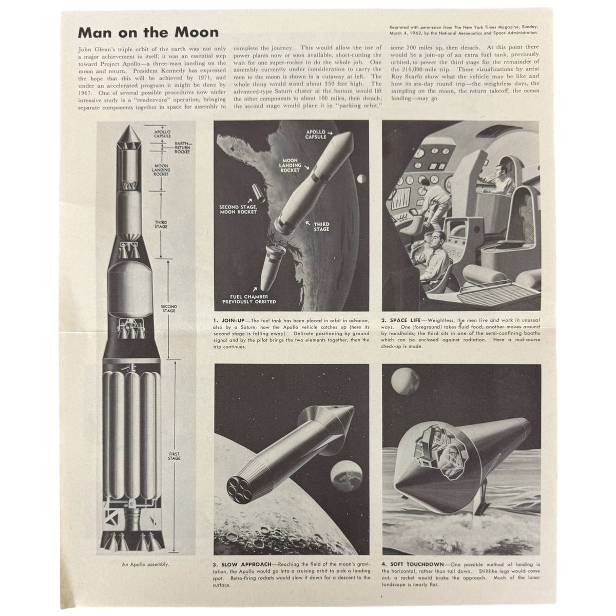 An early 60s NY times article reprinted by NASA titled 'Man on the Moon' featuring a large rocket illustration and several black-and-white inset photos showing space-related concepts, including a space shuttle, a capsule, and a spacecraft.