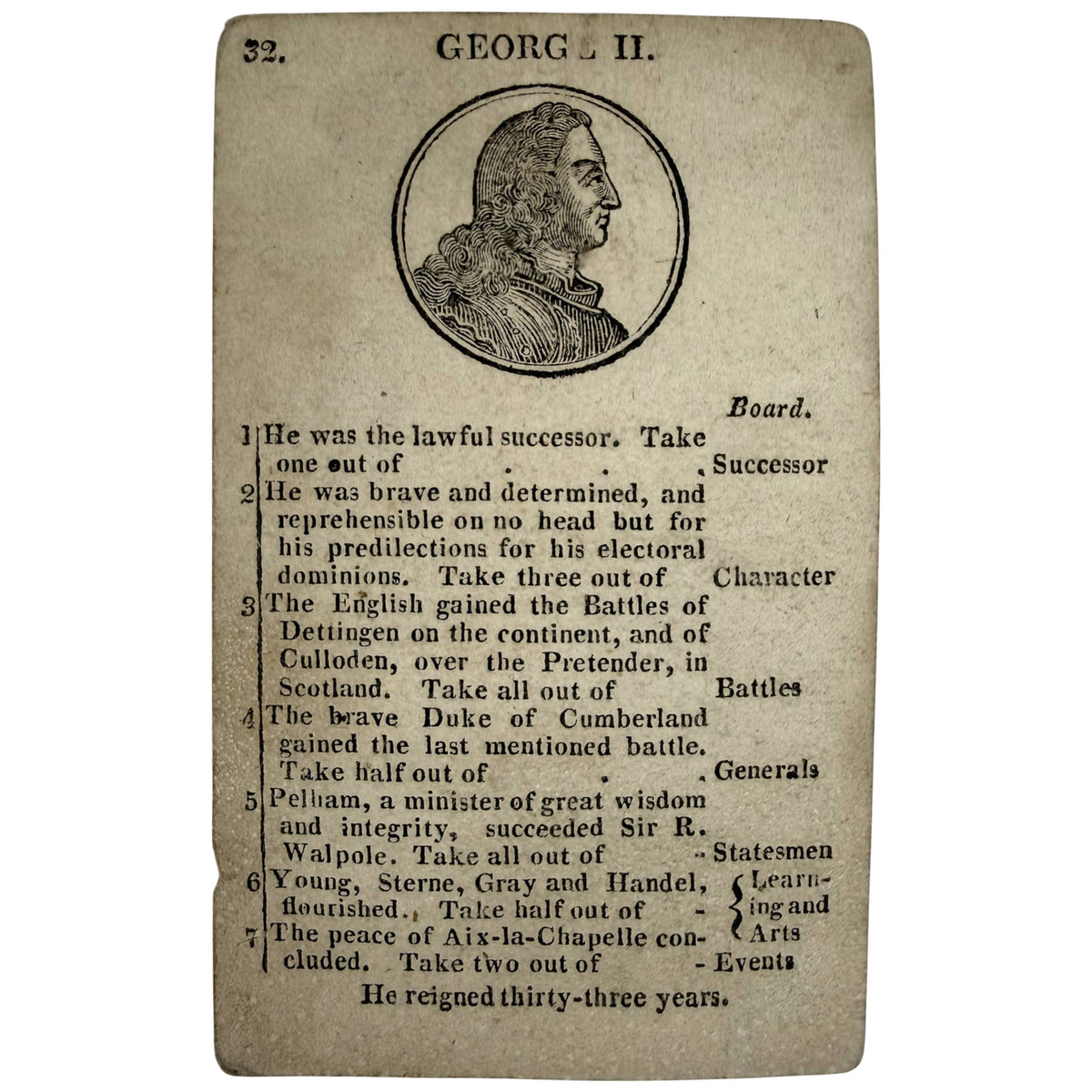John Wallis George II card number 32