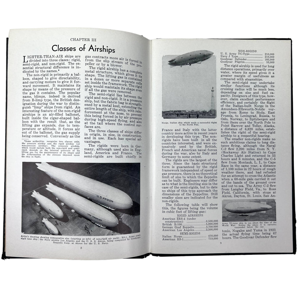 Vintage Dirigible Book The Story of the Airship Hugh Allen 7th Ed 1931 - Poppy's Vintage Clothing