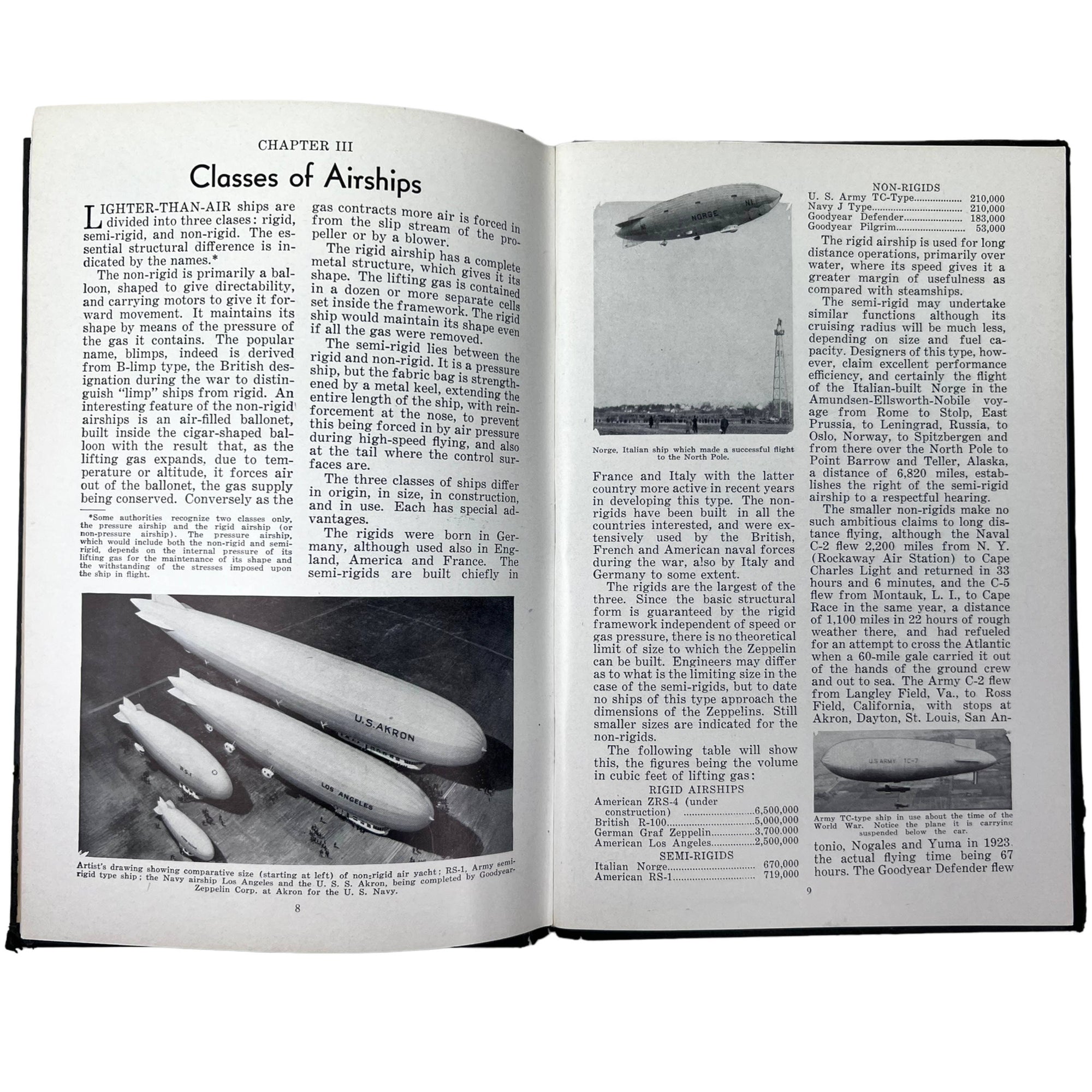 Vintage Dirigible Book The Story of the Airship Hugh Allen 7th Ed 1931 - Poppy's Vintage Clothing